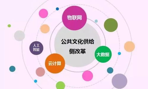 擘畫圖書館“十三五”新藍(lán)圖 點(diǎn)單服務(wù)與物聯(lián)網(wǎng)服務(wù)的創(chuàng)新探索