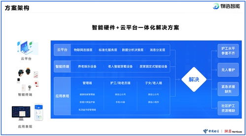物語智能榮膺浙江省民政廳優秀應用案例，彰顯物聯網服務卓越貢獻