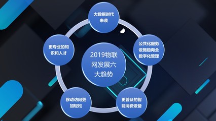2019年物聯(lián)網(wǎng)發(fā)展五大趨勢 電梯物聯(lián)網(wǎng)乘風(fēng)而行