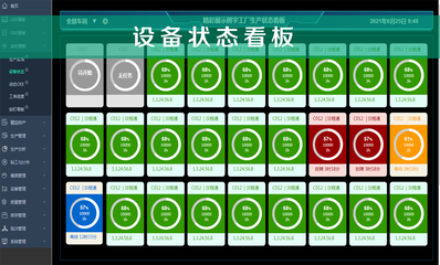 樹字工廠MES系統(tǒng) · 機(jī)聯(lián)網(wǎng)與數(shù)字化工廠 物聯(lián)網(wǎng)驅(qū)動的智能制造未來